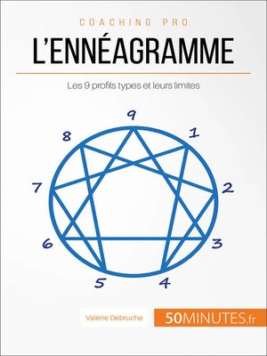 cover image of L'ennéagramme